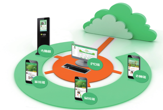 教育装备与内容服务图片