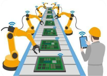 行业特色应用内容图