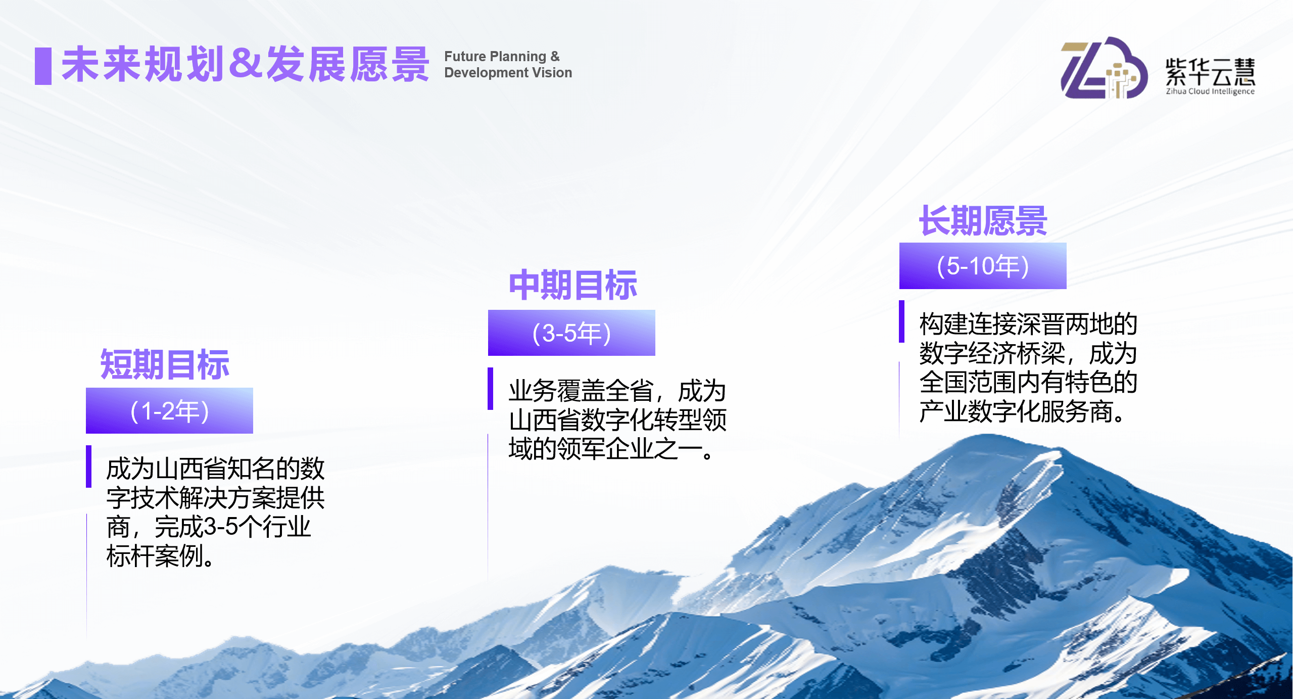 紫华云慧|用数字科技赋能产业，让家乡更智慧、更美好 - 内容图片