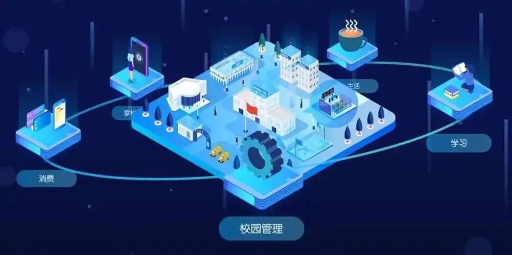 教育安全进入“AI预警+全域防护”新阶段 - 内容图片